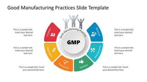 list of cnc issued|(7) Good practices <The Philippines> Good practice 1: .
